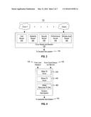 Automatic Scaling of at Least One User Application to External Clouds diagram and image