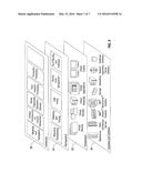 Automatic Scaling of at Least One User Application to External Clouds diagram and image