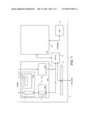 NETWORK CONTROLLER-SIDEBAND INTERFACE PORT CONTROLLER diagram and image