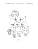 REMOTE PORT MIRRORING diagram and image