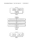 REMOTE PORT MIRRORING diagram and image