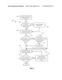 METHODS AND DEVICES FOR MESSAGE ATTACHMENT TRANSMISSION diagram and image