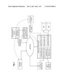 REMEDIATING COMPUTER SECURITY THREATS USING DISTRIBUTED SENSOR COMPUTERS diagram and image