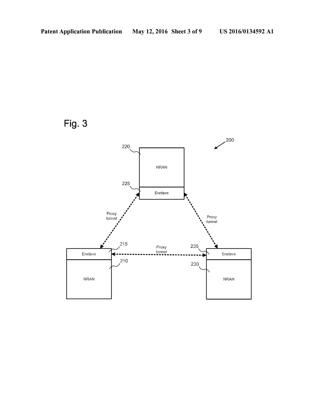 SECURE NETWORK REQUEST ANONYMIZATION - diagram, schematic, and image 04