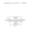 Authentication and Initial Key Exchange in Ethernet Passive Optical     Network over Coaxial Network diagram and image