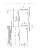 Authentication and Initial Key Exchange in Ethernet Passive Optical     Network over Coaxial Network diagram and image