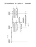 Authentication and Initial Key Exchange in Ethernet Passive Optical     Network over Coaxial Network diagram and image