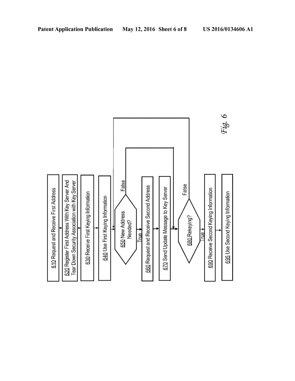 CHANGING GROUP MEMBER REACHABILITY INFORMATION - diagram, schematic, and image 07