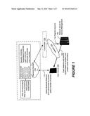 LOADING USER DEVICES WITH LISTS OF PROXIMATELY LOCATED BROADCAST BEACONS     AND ASSOCIATED SERVICE IDENTIFIERS diagram and image