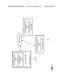 DEVICE NOTARIZATION diagram and image