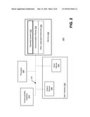 DEVICE NOTARIZATION diagram and image