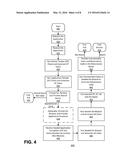 DEVICE NOTARIZATION diagram and image