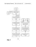 DEVICE NOTARIZATION diagram and image