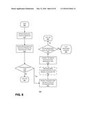 DEVICE NOTARIZATION diagram and image