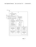 OPEN CONNECTION MANAGER VIRTUALIZATION AT SYSTEM-ON-CHIP diagram and image