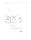 OPEN CONNECTION MANAGER VIRTUALIZATION AT SYSTEM-ON-CHIP diagram and image