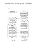 SECURE INSTALLATION OF NETWORK DEVICES USING BEACONING SYSTEMS AND METHODS diagram and image