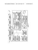 Remote trust attestation and geo-location of servers and clients in cloud     computing environments diagram and image