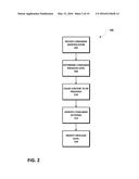 SYSTEMS AND METHODS FOR CONSUMER DIGITAL PRIVILEGES diagram and image