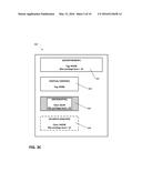 SYSTEMS AND METHODS FOR CONSUMER DIGITAL PRIVILEGES diagram and image