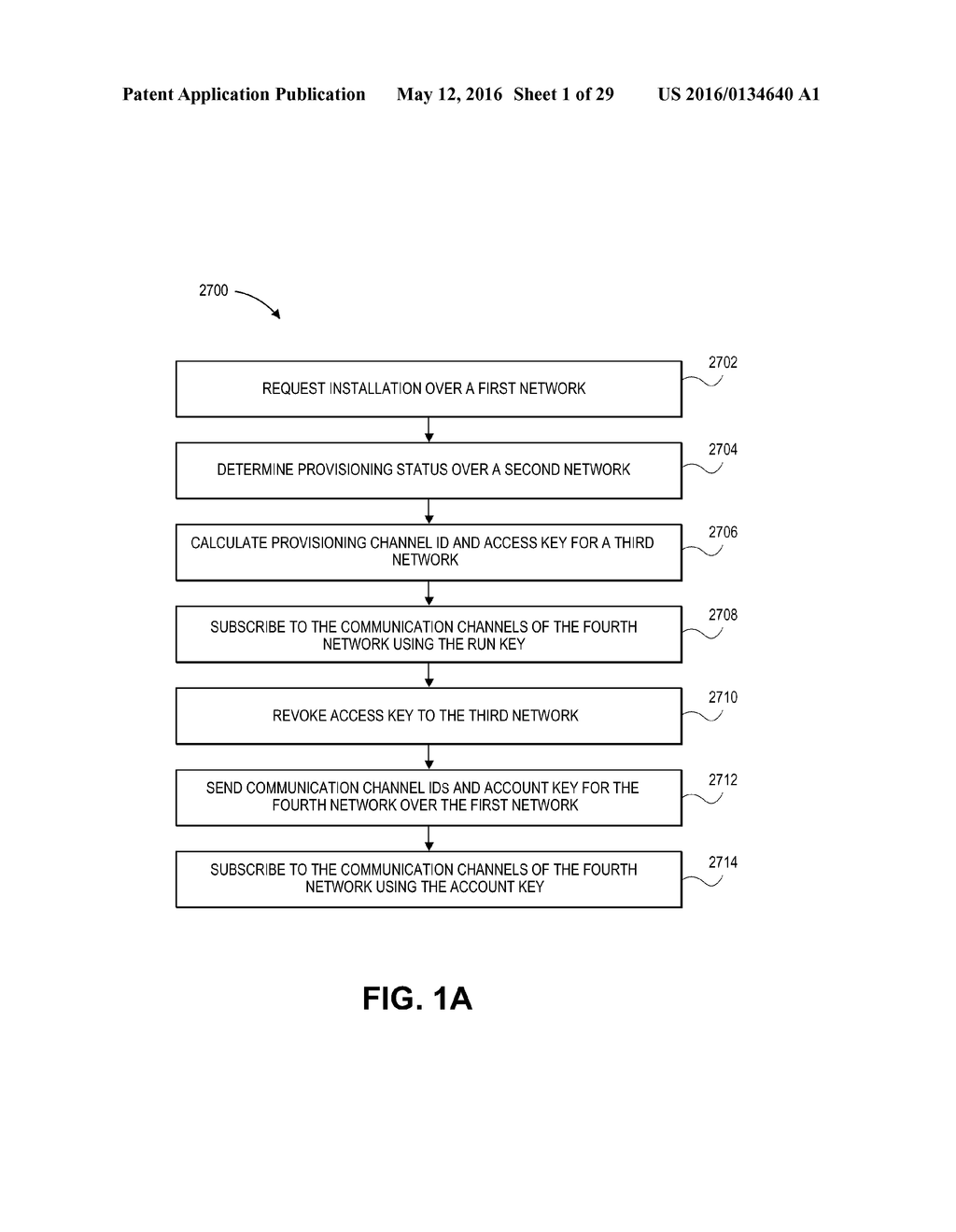 SYSTEMS AND METHODS TO SECURELY INSTALL NETWORK CONTROLLERS - diagram, schematic, and image 02