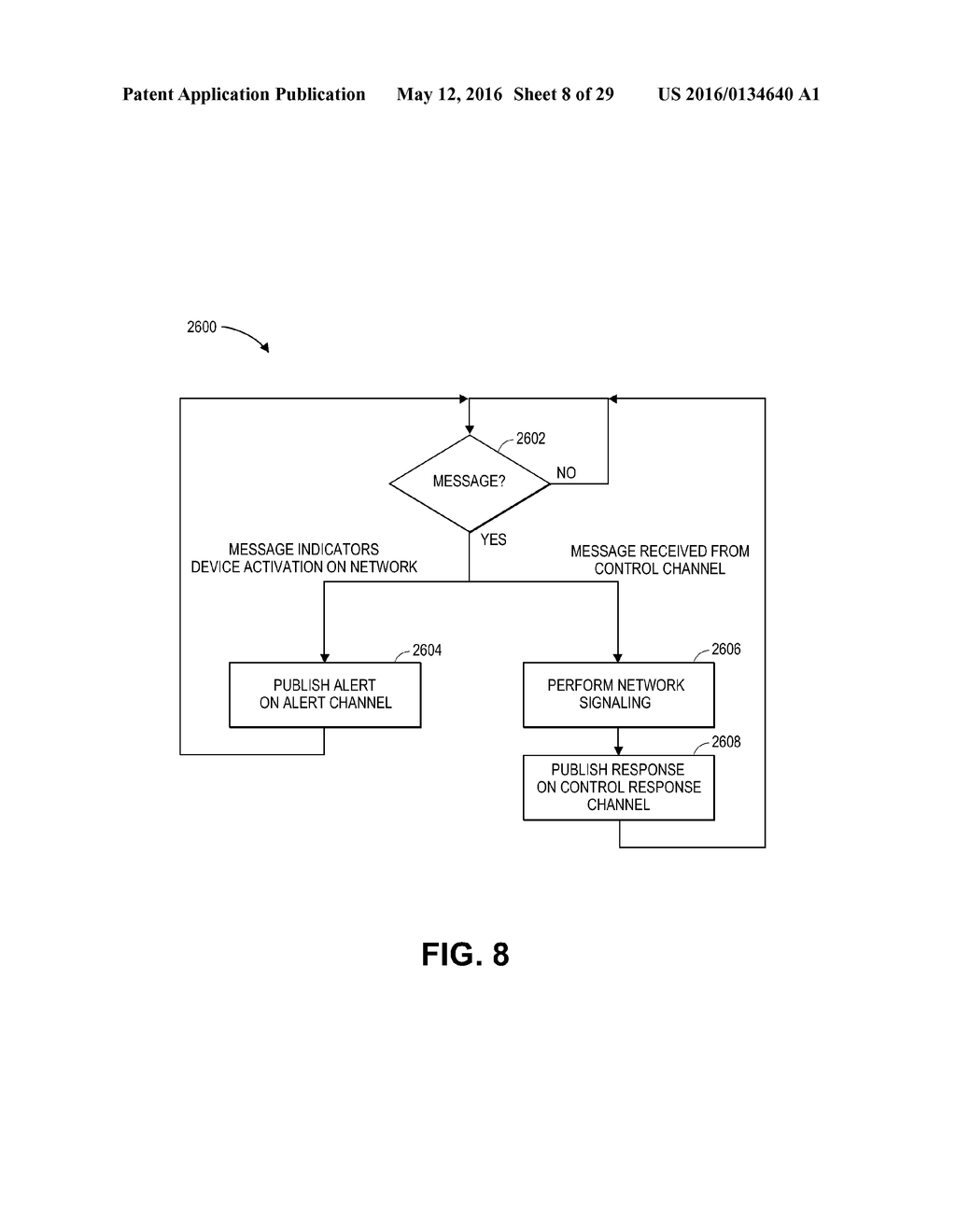 SYSTEMS AND METHODS TO SECURELY INSTALL NETWORK CONTROLLERS - diagram, schematic, and image 09