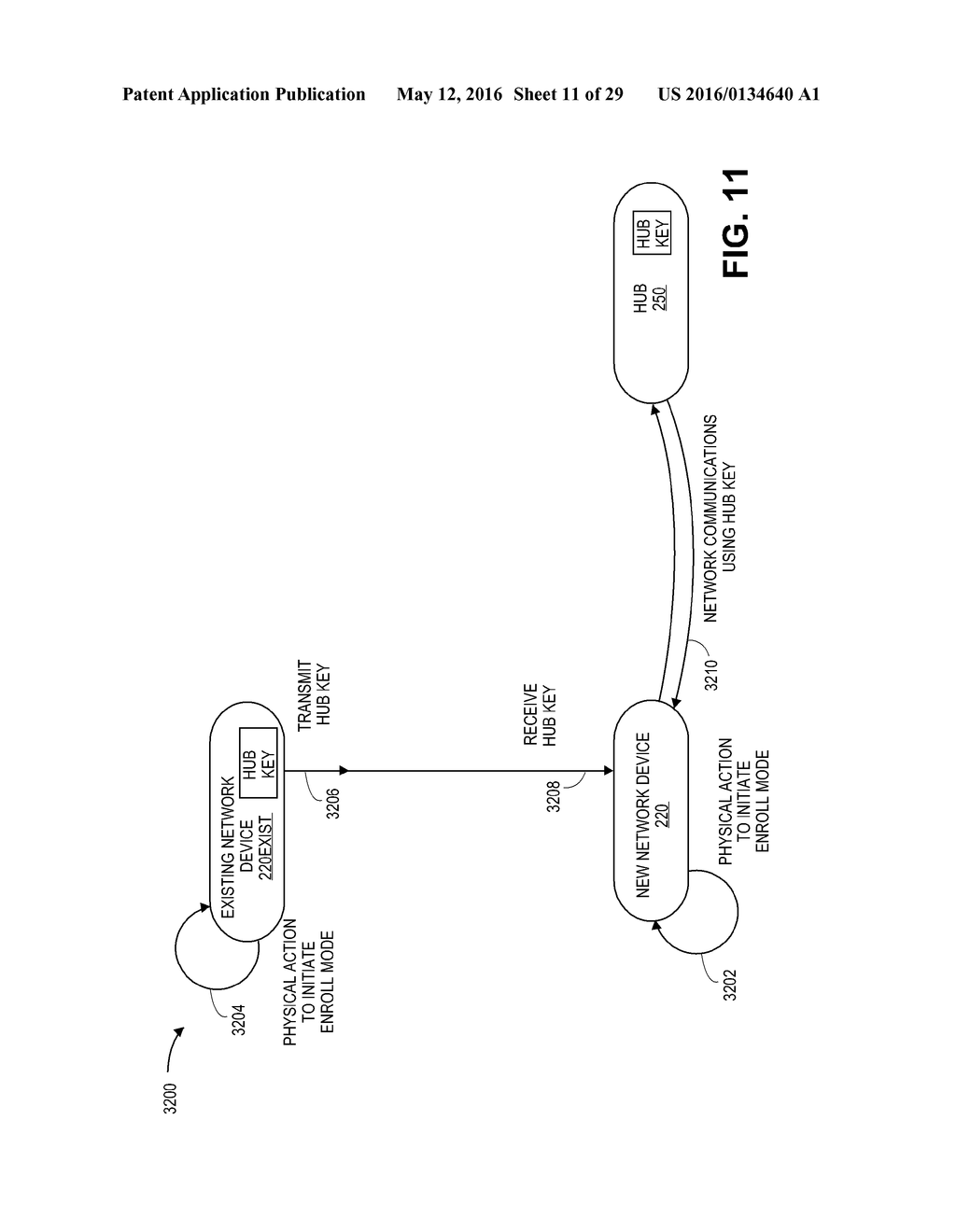 SYSTEMS AND METHODS TO SECURELY INSTALL NETWORK CONTROLLERS - diagram, schematic, and image 12