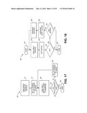 SYSTEMS AND METHODS TO SECURELY INSTALL NETWORK CONTROLLERS diagram and image