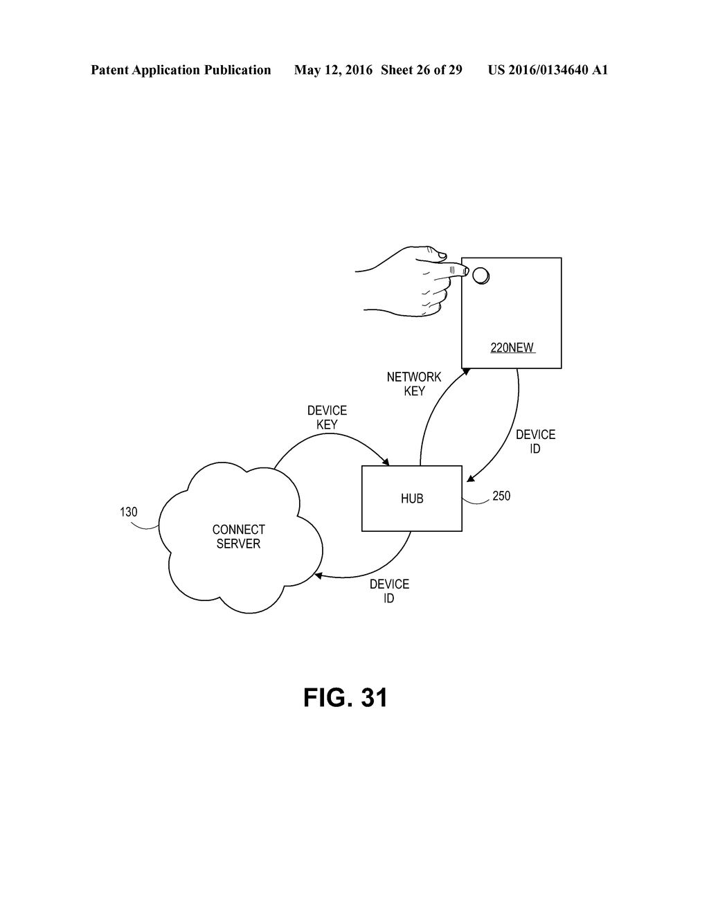 SYSTEMS AND METHODS TO SECURELY INSTALL NETWORK CONTROLLERS - diagram, schematic, and image 27