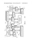 DETECTION OF BEACONING BEHAVIOR IN NETWORK TRAFFIC diagram and image