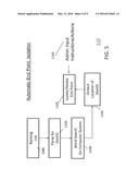 DETECTION OF BEACONING BEHAVIOR IN NETWORK TRAFFIC diagram and image