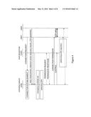 Lawful Interception and Security Based Admission Control for Proximity     Service diagram and image