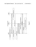 Lawful Interception and Security Based Admission Control for Proximity     Service diagram and image