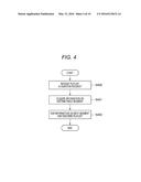 COMMUNICATION APPARATUS, COMMUNICATION METHOD, AND PROGRAM diagram and image