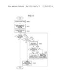 COMMUNICATION APPARATUS, COMMUNICATION METHOD, AND PROGRAM diagram and image