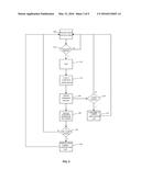 AUTOMATED INFORMATION LOGGING AND VIEWING SYSTEM FOR HYDROCARBON RECOVERY     OPERATIONS diagram and image