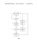 AUTOMATED INFORMATION LOGGING AND VIEWING SYSTEM FOR HYDROCARBON RECOVERY     OPERATIONS diagram and image