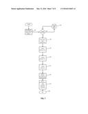 AUTOMATED INFORMATION LOGGING AND VIEWING SYSTEM FOR HYDROCARBON RECOVERY     OPERATIONS diagram and image