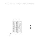 ASYNCHRONOUS DISTRIBUTED DE-DUPLICATION FOR REPLICATED CONTENT ADDRESSABLE     STORAGE CLUSTERS diagram and image