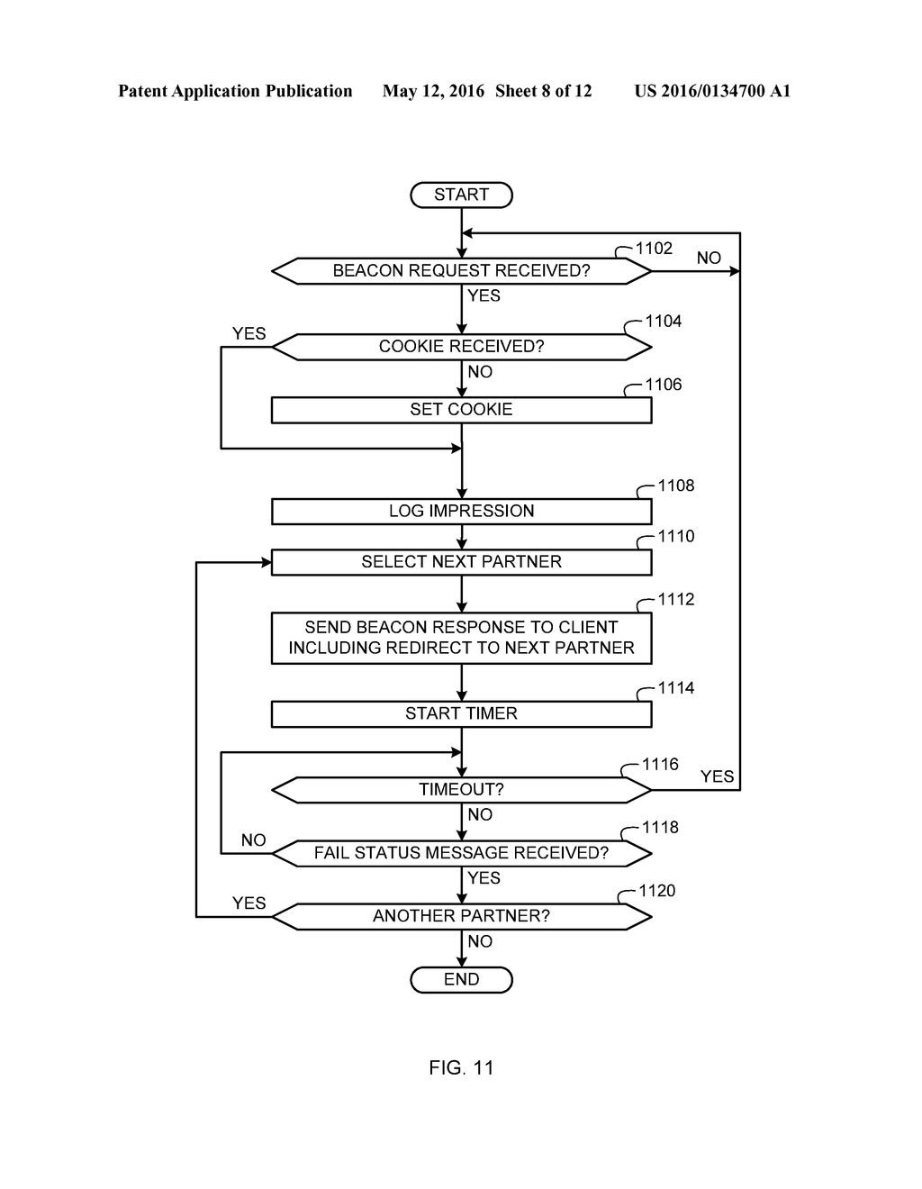 METHODS AND APPARATUS TO DETERMINE IMPRESSIONS USING DISTRIBUTED     DEMOGRAPHIC INFORMATION - diagram, schematic, and image 09