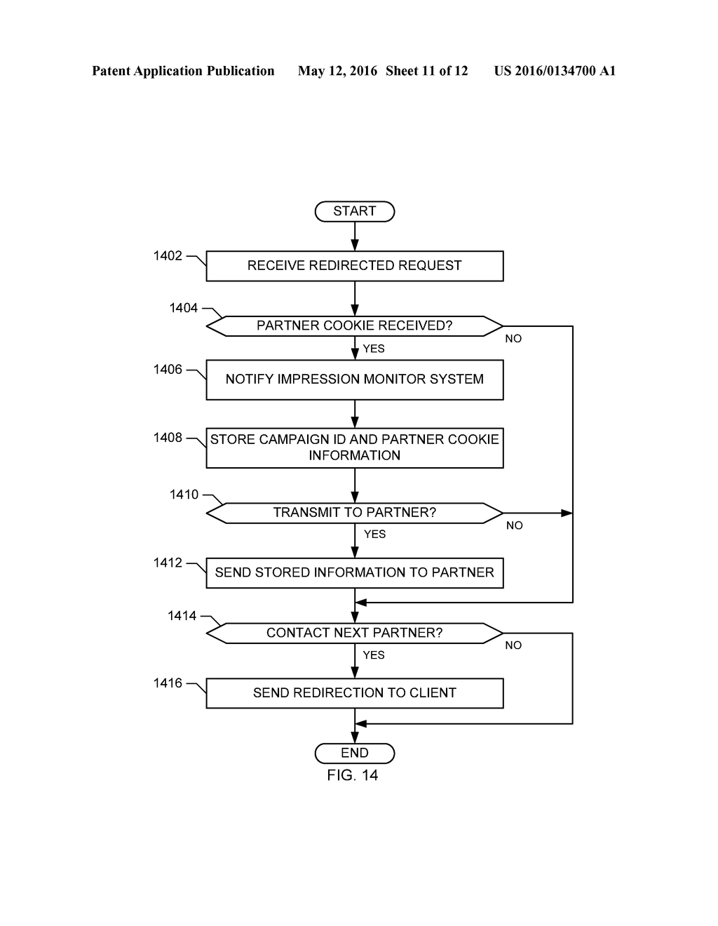 METHODS AND APPARATUS TO DETERMINE IMPRESSIONS USING DISTRIBUTED     DEMOGRAPHIC INFORMATION - diagram, schematic, and image 12