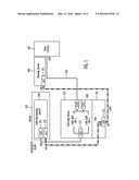 HANDLING OF DATA TRANSFER IN A LAN-FREE ENVIRONMENT diagram and image