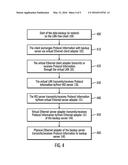 HANDLING OF DATA TRANSFER IN A LAN-FREE ENVIRONMENT diagram and image