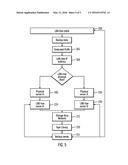 HANDLING OF DATA TRANSFER IN A LAN-FREE ENVIRONMENT diagram and image