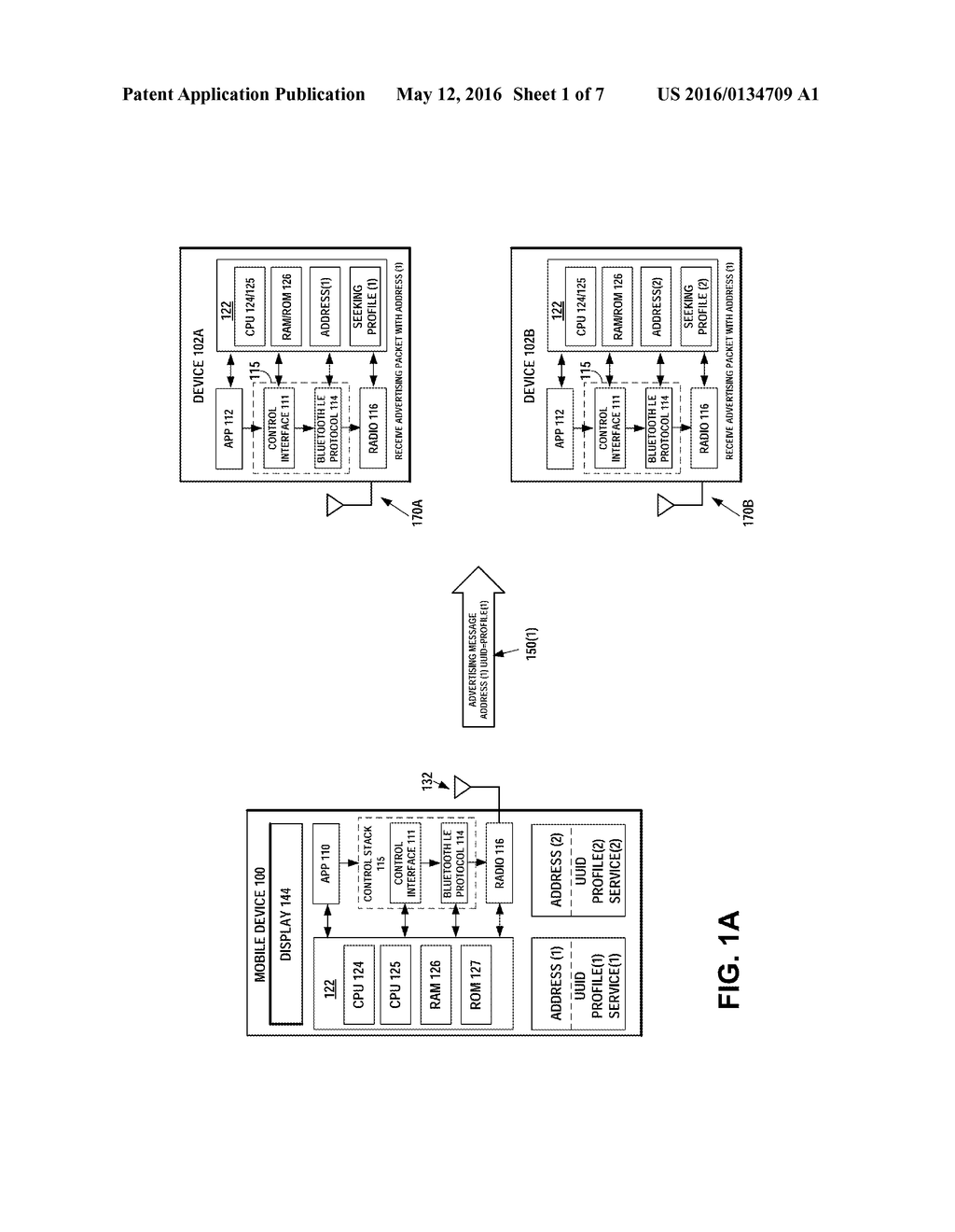 METHOD, APPARATUS, AND COMPUTER PROGRAM PRODUCT FOR A NODE TO ADVERTISE     ITS PRESENCE AND SERVICE PROFILES THEREOF IN A WIRELESS ENVIRONMENT - diagram, schematic, and image 02