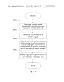 METHODS AND SYSTEMS FOR DISPLAYING GRAPHIC REPRESENTATIONS IN A USER     INTERFACE diagram and image