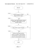 METHODS AND SYSTEMS FOR DISPLAYING GRAPHIC REPRESENTATIONS IN A USER     INTERFACE diagram and image