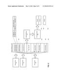 VIRTUAL MEMORY PROTOCOL SEGMENTATION OFFLOADING diagram and image