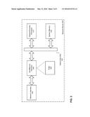 VIRTUAL MEMORY PROTOCOL SEGMENTATION OFFLOADING diagram and image