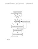 VIRTUAL MEMORY PROTOCOL SEGMENTATION OFFLOADING diagram and image